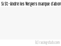 Si St-André les Vergers marque d'abord - 2024/2025 - Tous les matchs