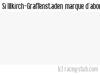 Si Illkirch-Graffenstaden marque d'abord - 2023/2024 - Tous les matchs
